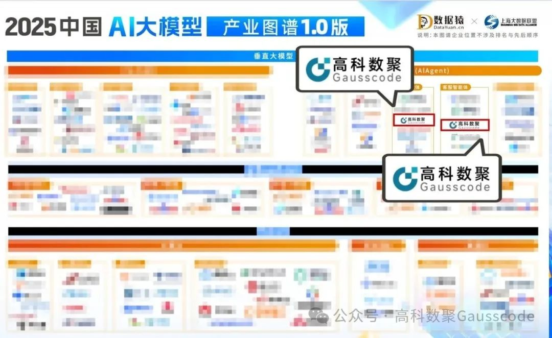 mile米乐集团入选《2025中国AI大模型产业图谱》双板块，AI赋能汽车产业数智化升级
